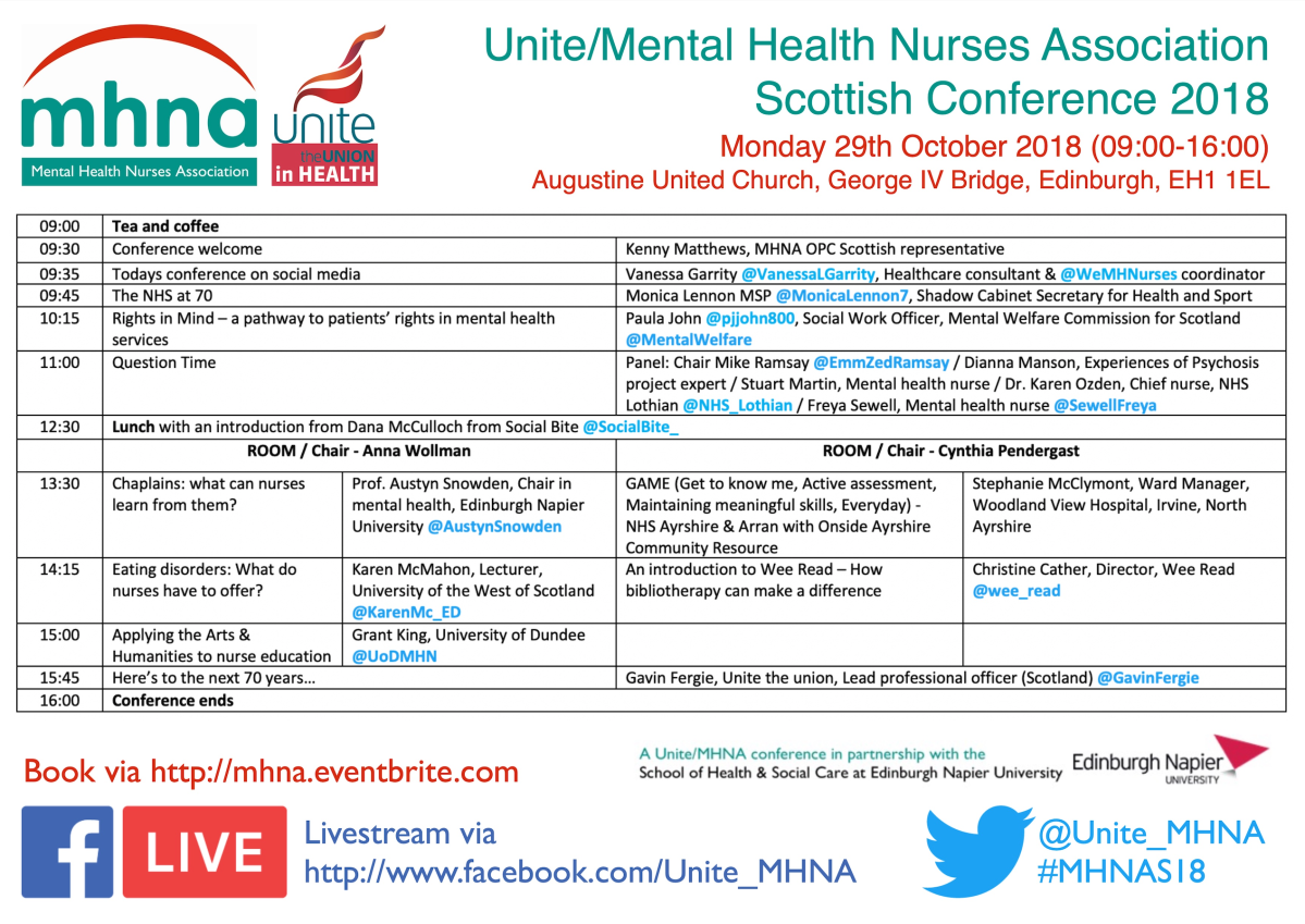 #MHNS18 – A write up of our Mental Health Nurses Association Scottish 2018 conference